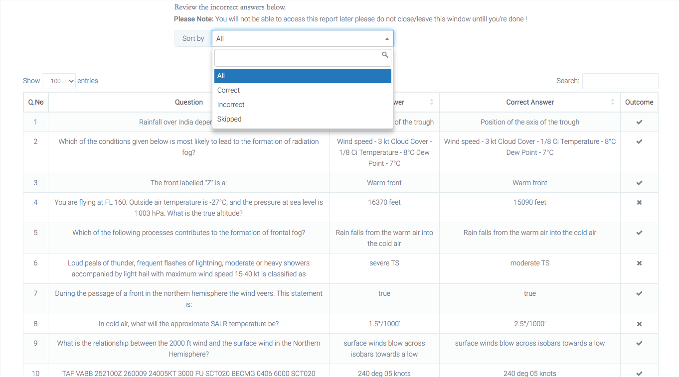 How to use VictorTango's plaform How to use VictorTango's plaform