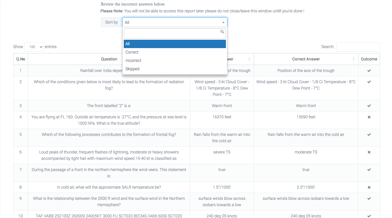 How to use VictorTango's plaform